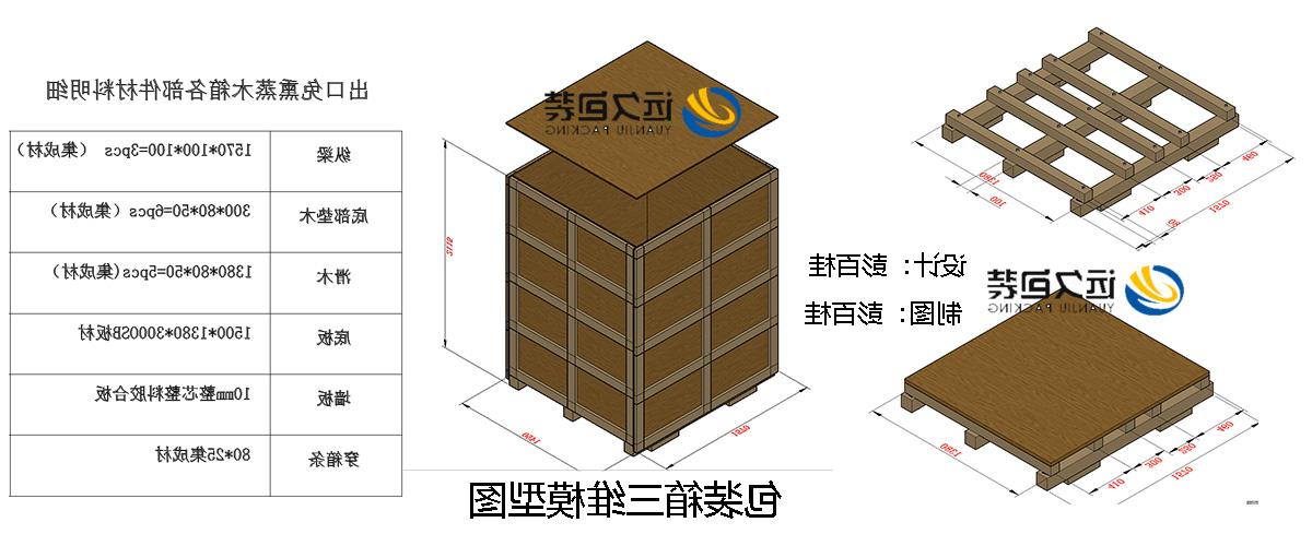 <a href='http://oty0.zibochuangqing.com'>买球平台</a>的设计需要考虑流通环境和经济性